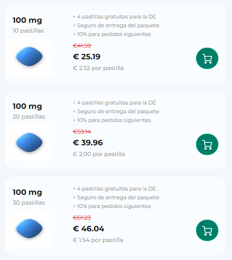 aurogra 100 es